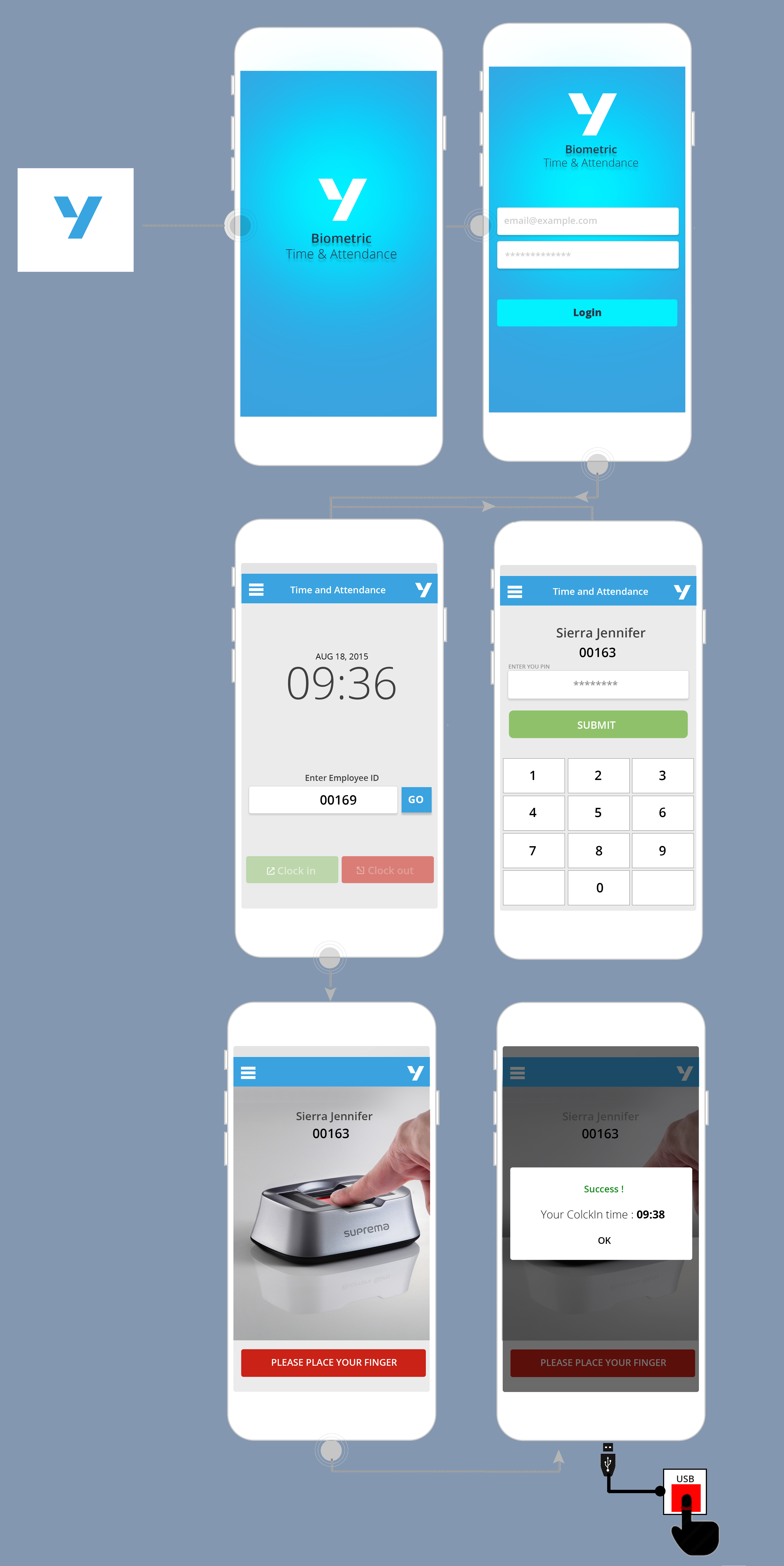 Yotta Terminal main screenshot